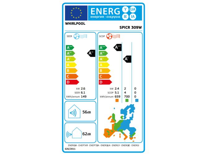 SPICR 309W Κλιματιστικό 9000Btu